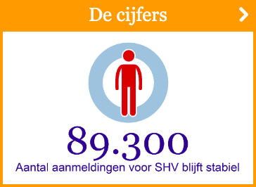 Jaarcijfers 2016.png