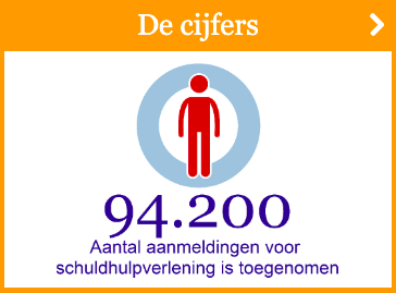 Jaarcijfers 2017.png