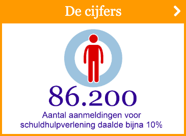 Jaarcijfers 2018.png