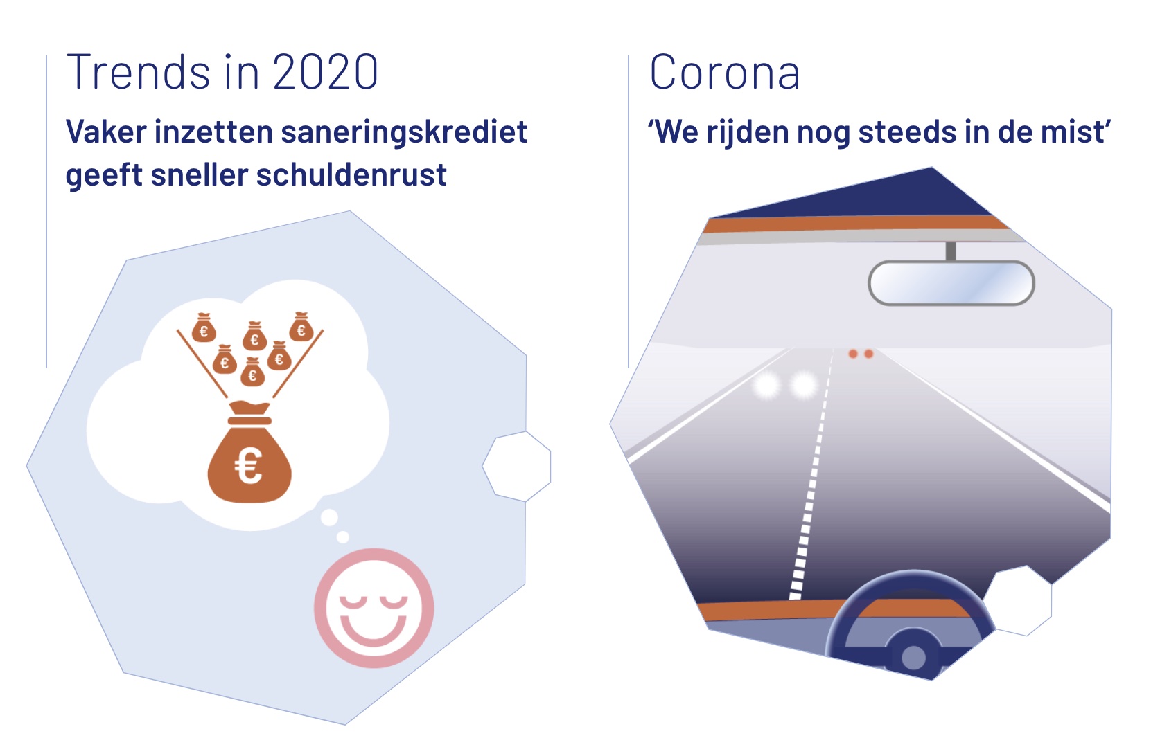 NVVK-jaarcijfers Tonen Noodzaak Overheidssteun - NVVK