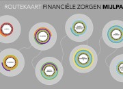 Budgetbeheer in Den Bosch: minder telefoontjes, meer regie