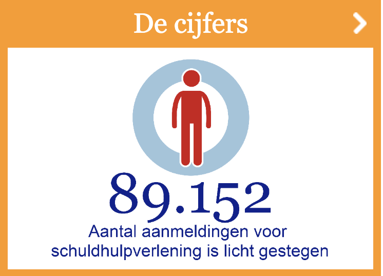 Jaarcijfers 2019.png